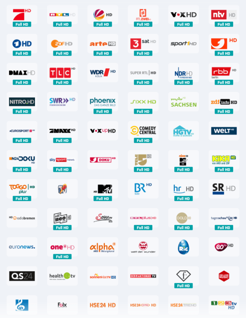 Zattoo TV Senderliste