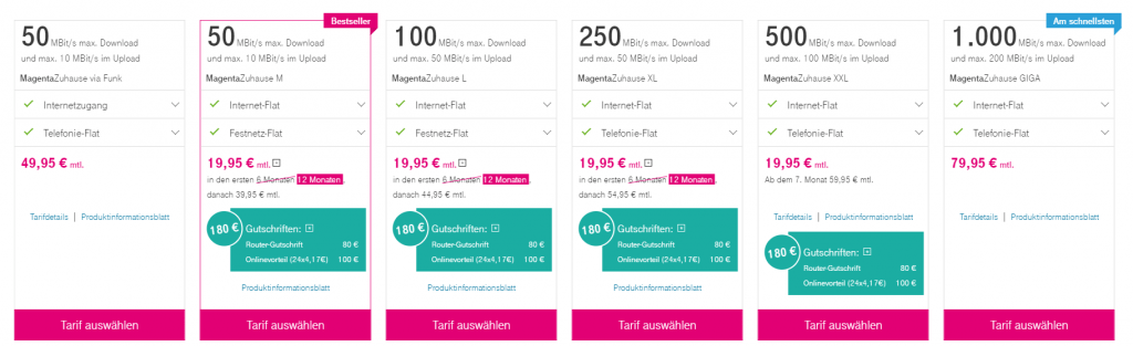 Telekom MagentaZuhause