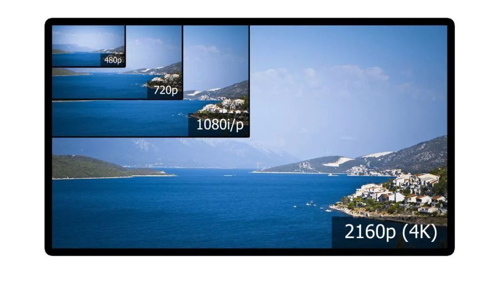 UHD Auflösung Kabelnetz